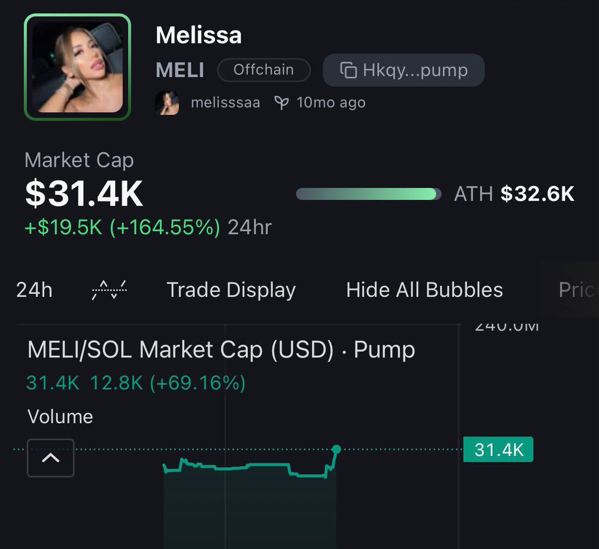 $MELI — still unbonded 👀

Melissa Mercado started streaming last year, took a break, now back after Pump’s creator fee upgrade 🎥
Not the deepest streams, but… she’s got talents — see for yourself → 🔥

🧾 HkqyTpeVMUqVC1bDg2DasKbo9ZMk17XV1f7uHQtFpump

With $MANGOGIRL hitting