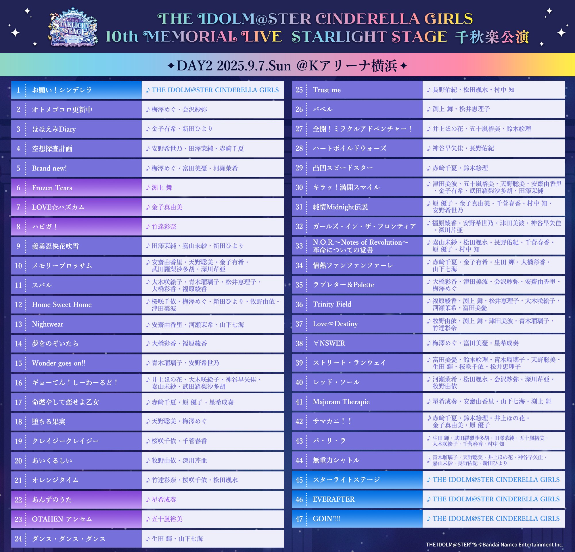 シンデレラガールズ　10th 千秋楽 公式パンフレット THE IDOLM@STER CINDERELLA GIRLS 10th MEMORIAL LIVE STARLIGHT