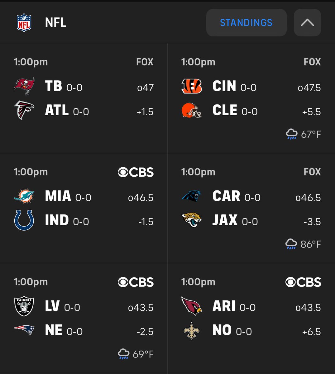 💎💰 NFL PLAY OF THE WEEK 💰💎

✅ 4-1 in CFB YESTERDAY (80%) ✅

🚨 8-3 PLAY OF THE DAY RUN 🚨

Sending to all who like + comment ❤️