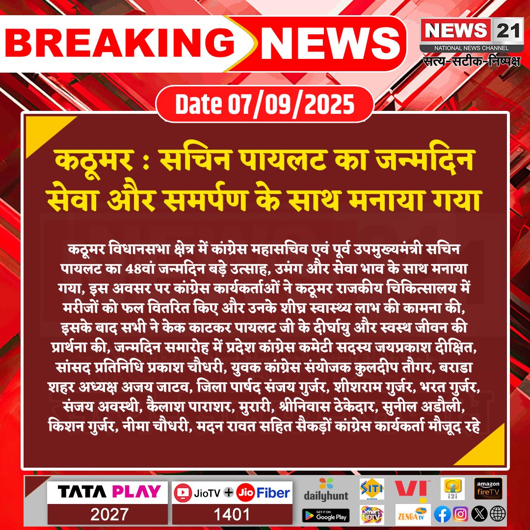 news21national's tweet photo. #Alwar : सचिन पायलट का जन्मदिन सेवा और समर्पण के साथ मनाया गया 

#BreakingNews‌ #NewsUpdate #LatestNews #News21National #Birthday #CongressEvents #SocialService #CommunityCelebration @SachinPilot https://t.co/CgWHUOAAJF