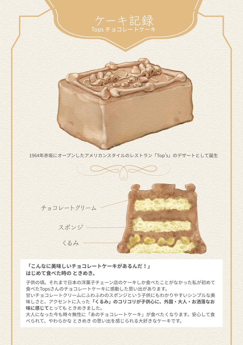 あま子 tweet media