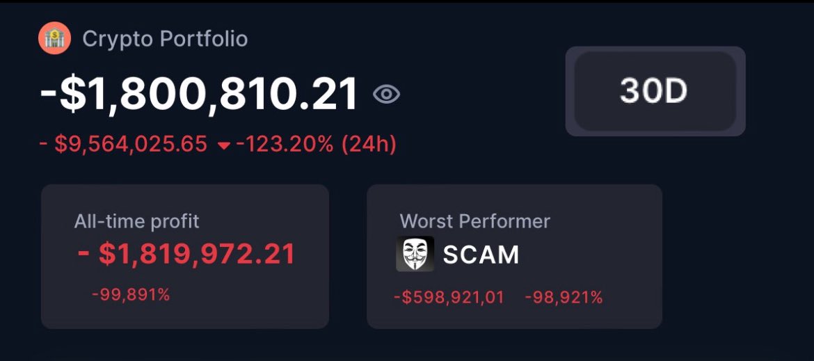 加密投资组合截图，显示因 SCAM 代币投资导致的大额亏损