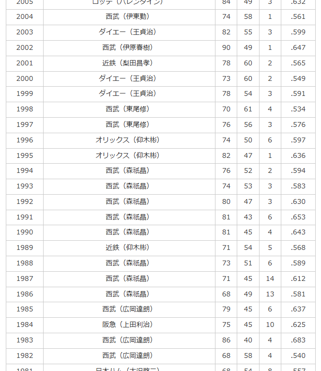 たんたか (@tang_taka_tan) / X