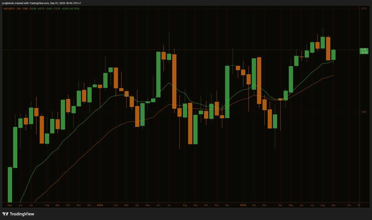 junglefunk tweet media