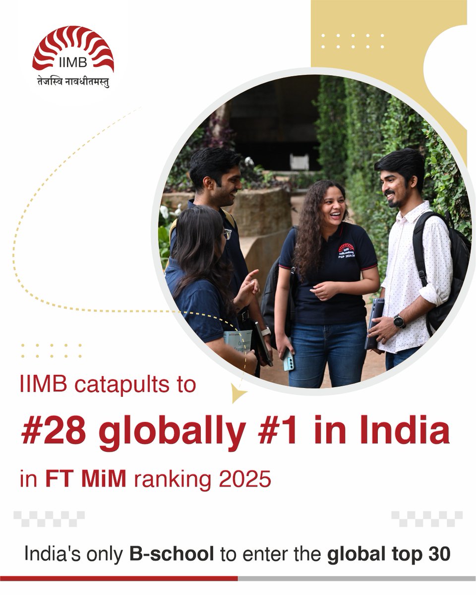 iimb_official's tweet photo. IIMB's Post Graduate Programme in Management (#PGP) has ranked #1 in India and #28 worldwide (from #41 in 2024) in the #FTMiM 2025 global ranking, becoming the only Indian B-school to feature in the global top 30.
๐Read more: https://t.co/zUwxRVKMi4 https://t.co/Z8qPwGKVev