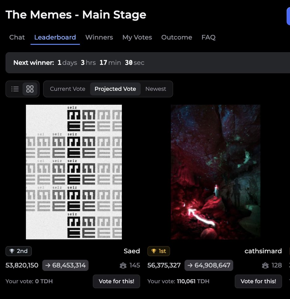 cathsimard_'s tweet image. Gm!

Tight race for this end of the season, I'm back at #2 on the 6529 meme Leaderboard, so every vote counts!

Grateful for everyone who's shared the piece, voted or increased their votes!☺️

One more day left!