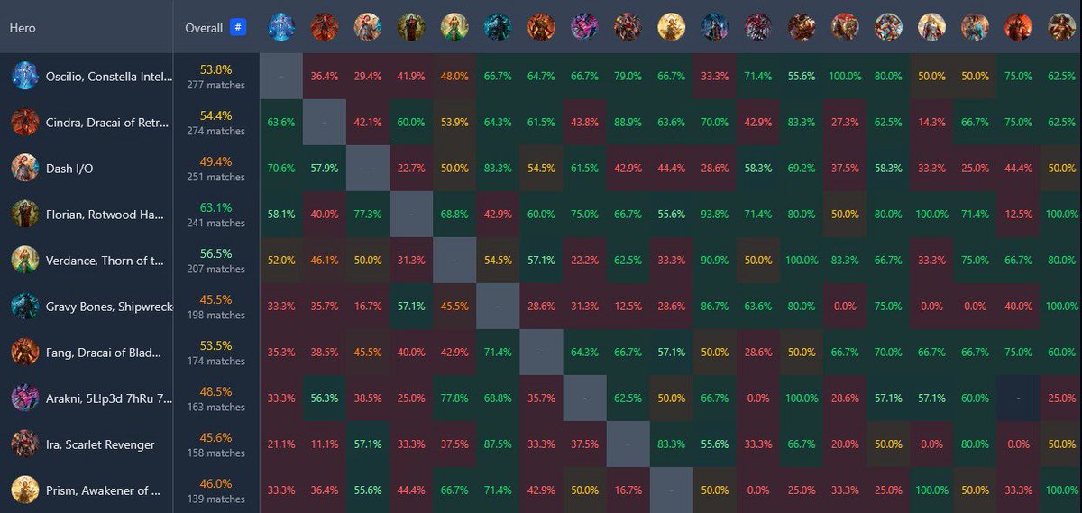 FABmily Fun! tweet media