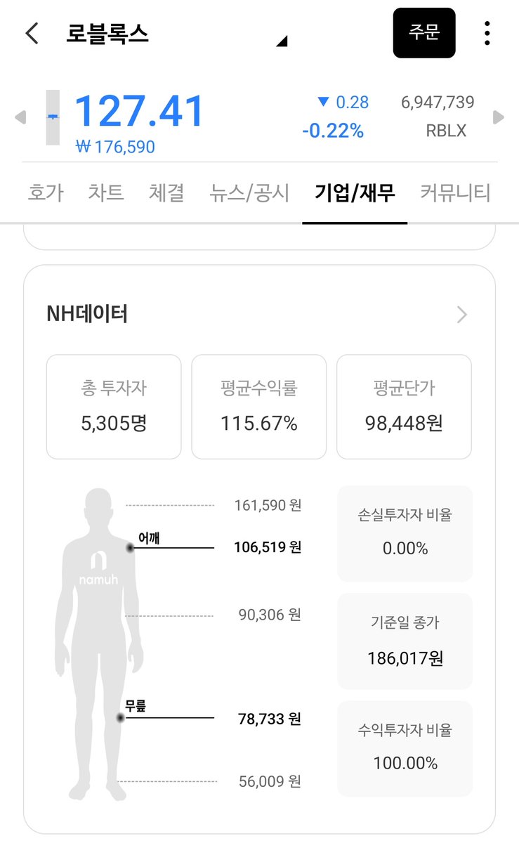 장코드 tweet media