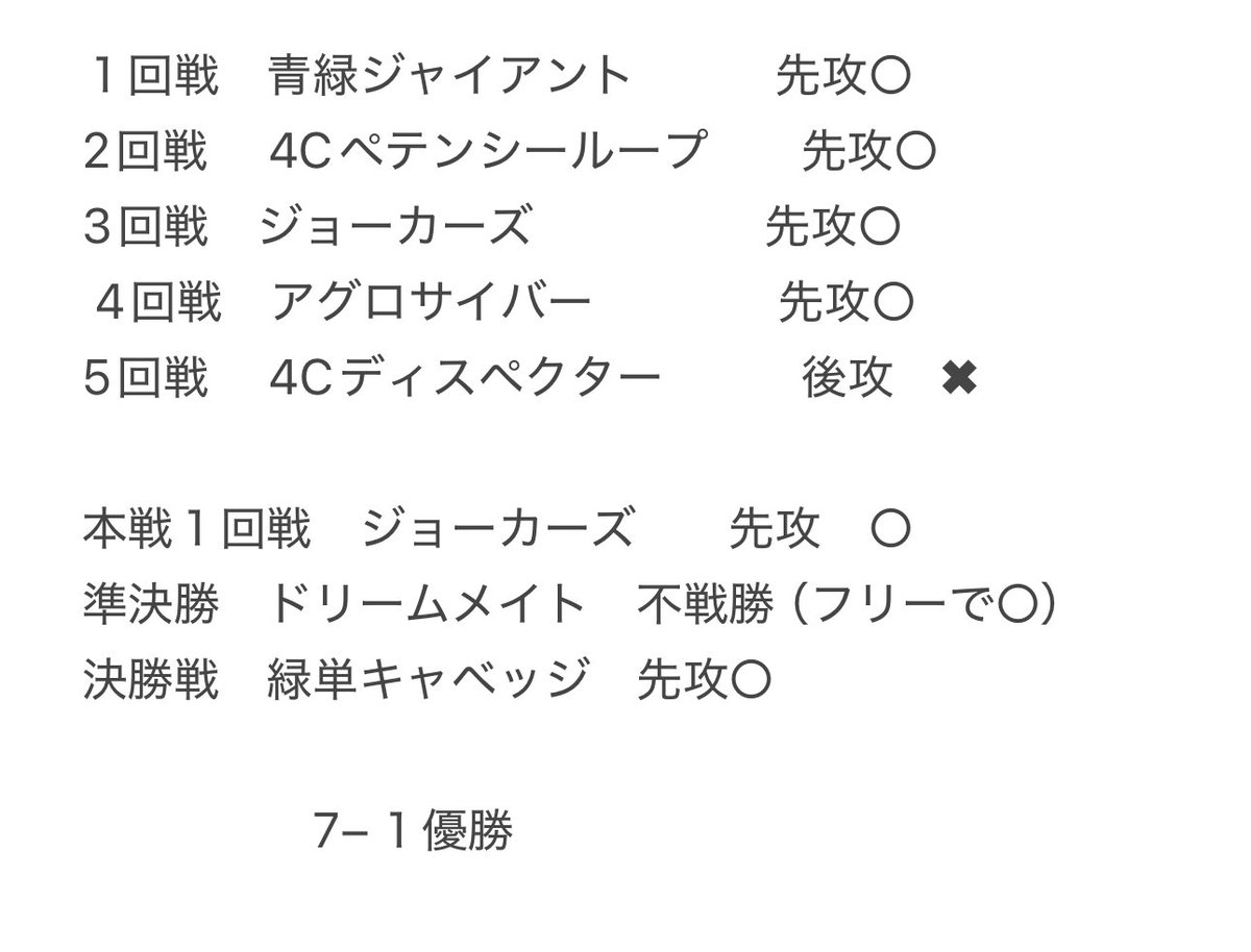 たまて　🚑 tweet media