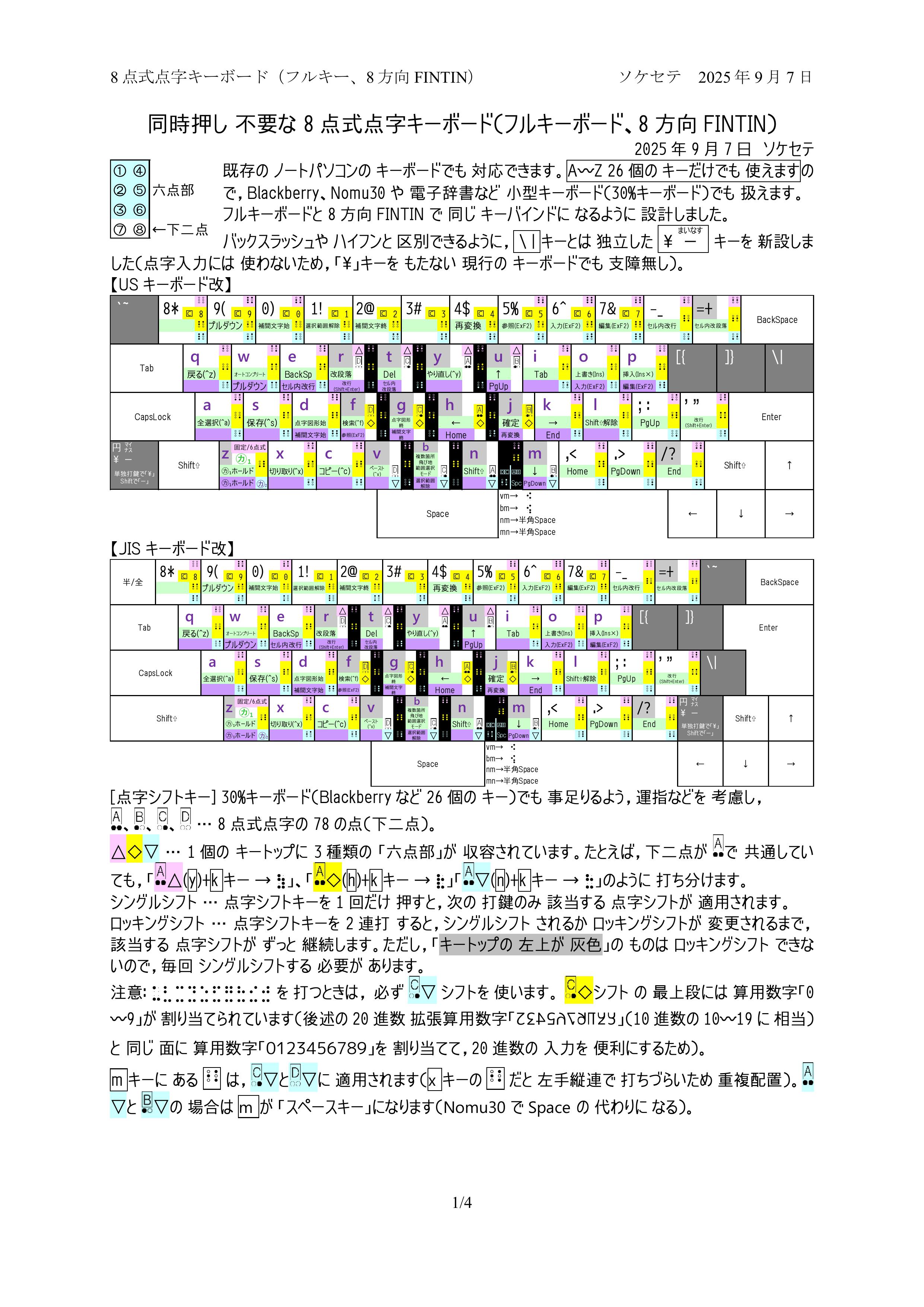 ソケセテ ﾙ{ほんあか|本赫} （Sokesete，소케세테，سٯکېسېتے