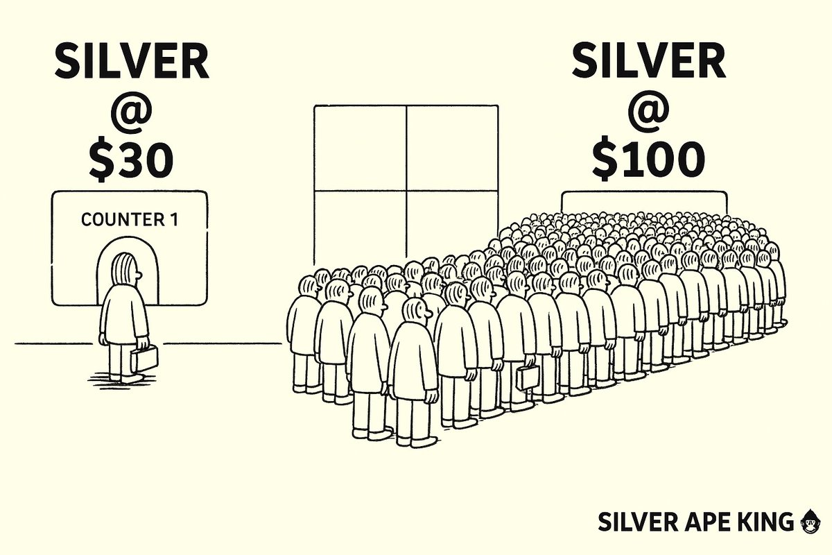 SilverApeKing's tweet image. EVERY #SILVER RUN STARTS QUIET 
AND ENDS WITH PEOPLE PANICKING.