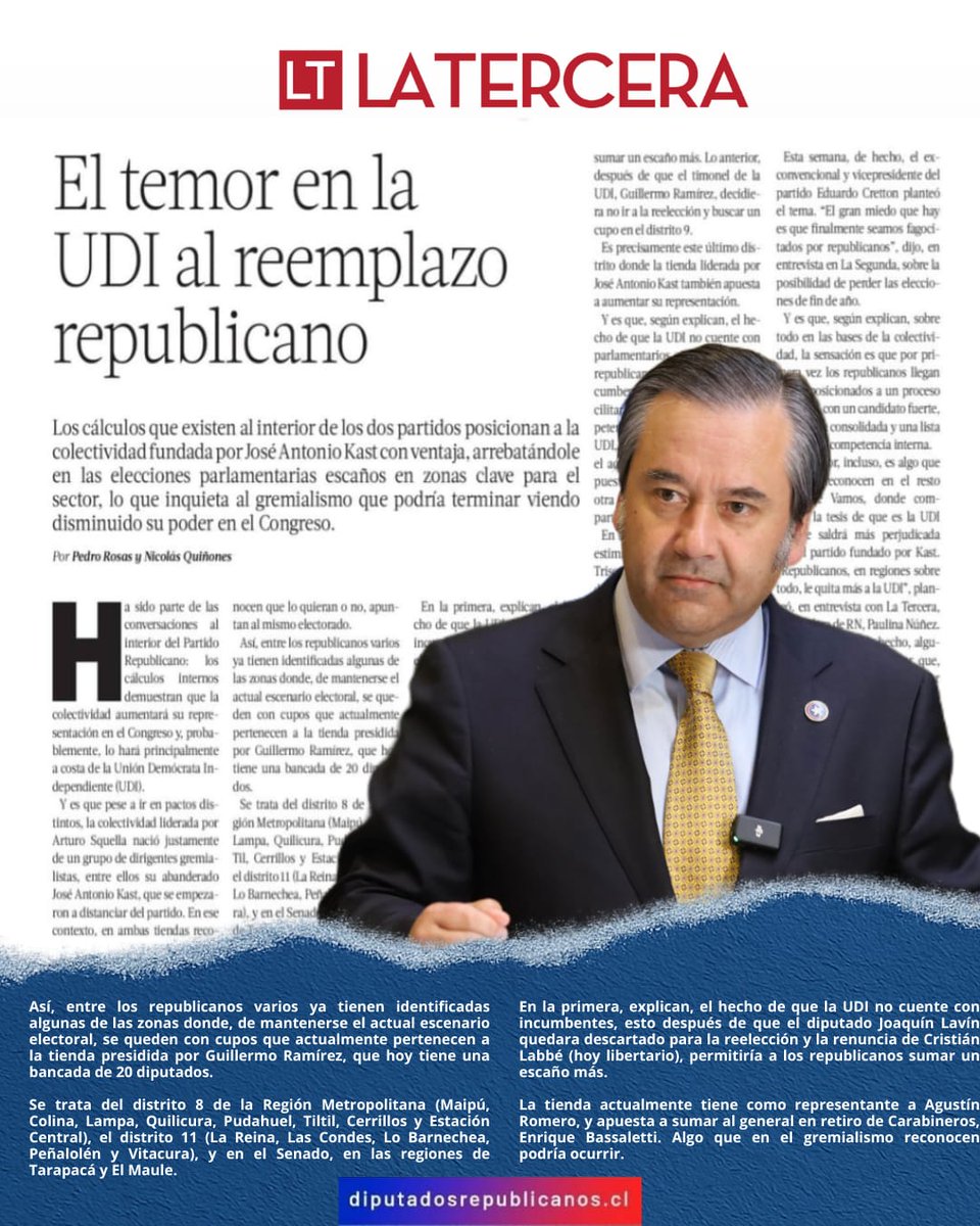 En <a href="/latercera/">La Tercera</a> hablan sobre el “temor en la UDI al reemplazo republicano”. Es una realidad. La gente ya eligió con claridad quién los representa. 
También destacan las candidaturas republicanas en el distrito 8, entre las cuales se encuentra mi reelección. Los leo.