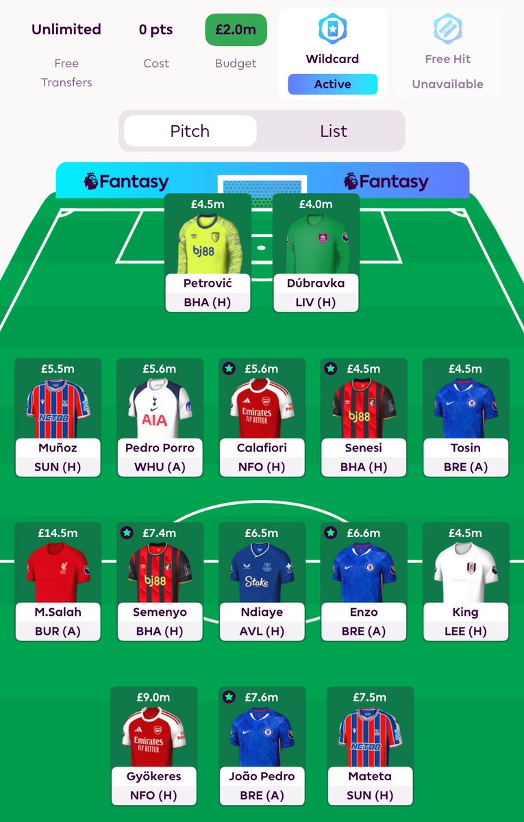 Updated WC4 Team with £2m ITB. I can swap both Tosin and Senesi to £4m DEF to save £1m which then gives me money to do Mateta to Isak after he’s starting games for Liverpool 👍🏽

Follow instagram.com/fpl_jigga

Join League Code: b5sn3s