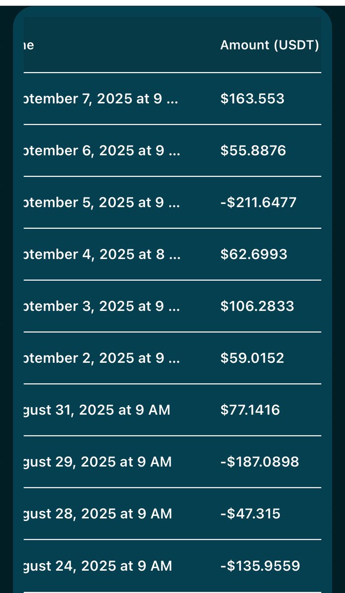 Happy Sunday Rebels!!

bitopex.io/?ref=34620a796…