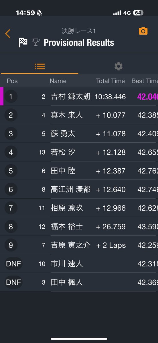 レンタロウ(よっしー、あきさん)🐾 tweet media