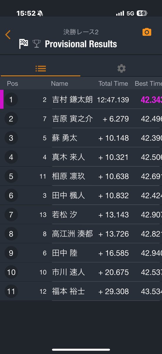 レンタロウ(よっしー、あきさん)🐾 tweet media