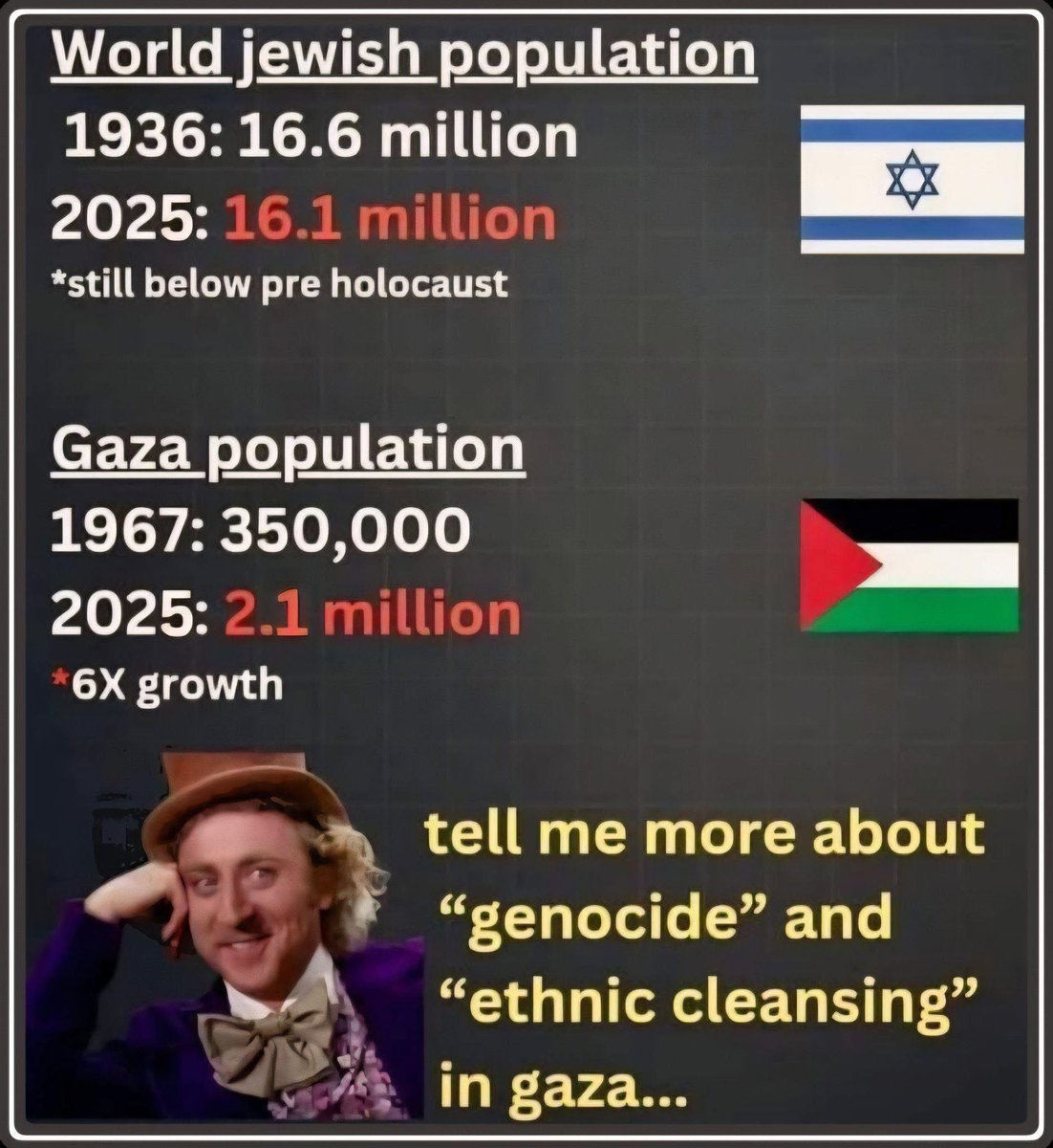 Onwards and Upwards tweet media