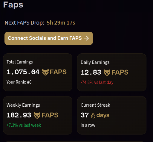 _GCFR's tweet photo. Midday dashboard update

Just climbed to ~6 on the @FractionAI_xyz leaderboard!🚀

 Today so far: 12.83 $FAPS

 Total: 1,075+ $FAPS and still stacking.

The grind is paying off step by step,  one rank at a time, one FAP at a time. 🔥