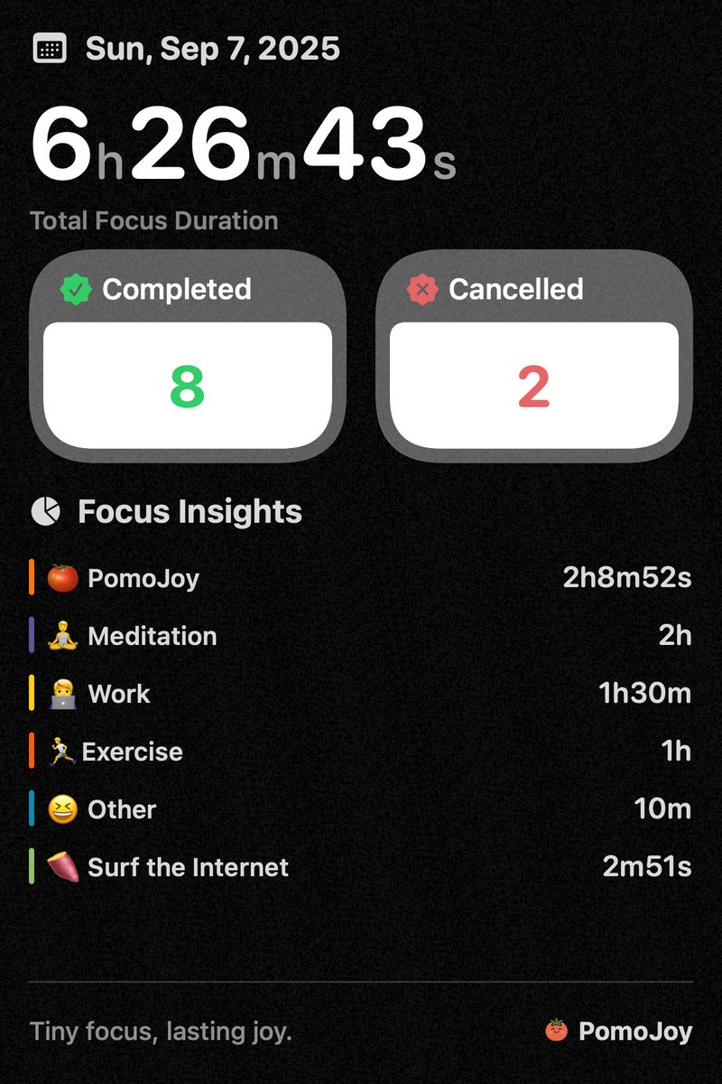 NiuByte's tweet image. 🫡