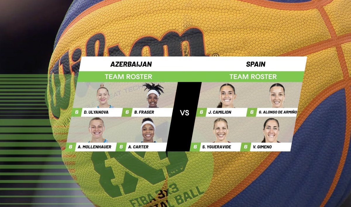 GIGANTESbasket's tweet photo. Tenemos PAR-TI-DA-ZO

🏆Semis de la Copa de Europa @FIBA3x3 

Aquí: https://t.co/NzAUnxdXLB https://t.co/cUQc1tclX3