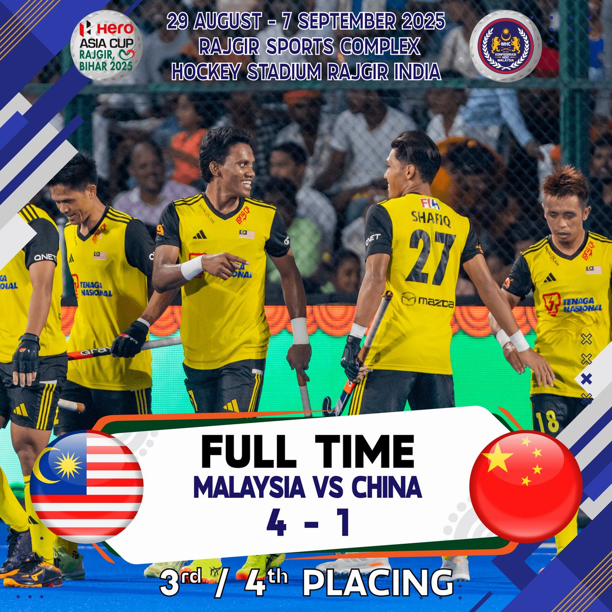 hockeymalaysia's tweet photo. Men's Hero Asia Cup Rajgir 2025

Bronze Medal (7 September - Sunday)

FULL TIME

Malaysia 4-1 China

8' PC Norsyafiq Sumantri
36' FG Mohamad Akhimullah Anuar Esook
50' FG Mohamad Akhimullah Anuar Esook
54' PC Gao Jiesheng
59' PC Syed Mohamad Syafiq Syed Cholan https://t.co/mVGpfcSkNK