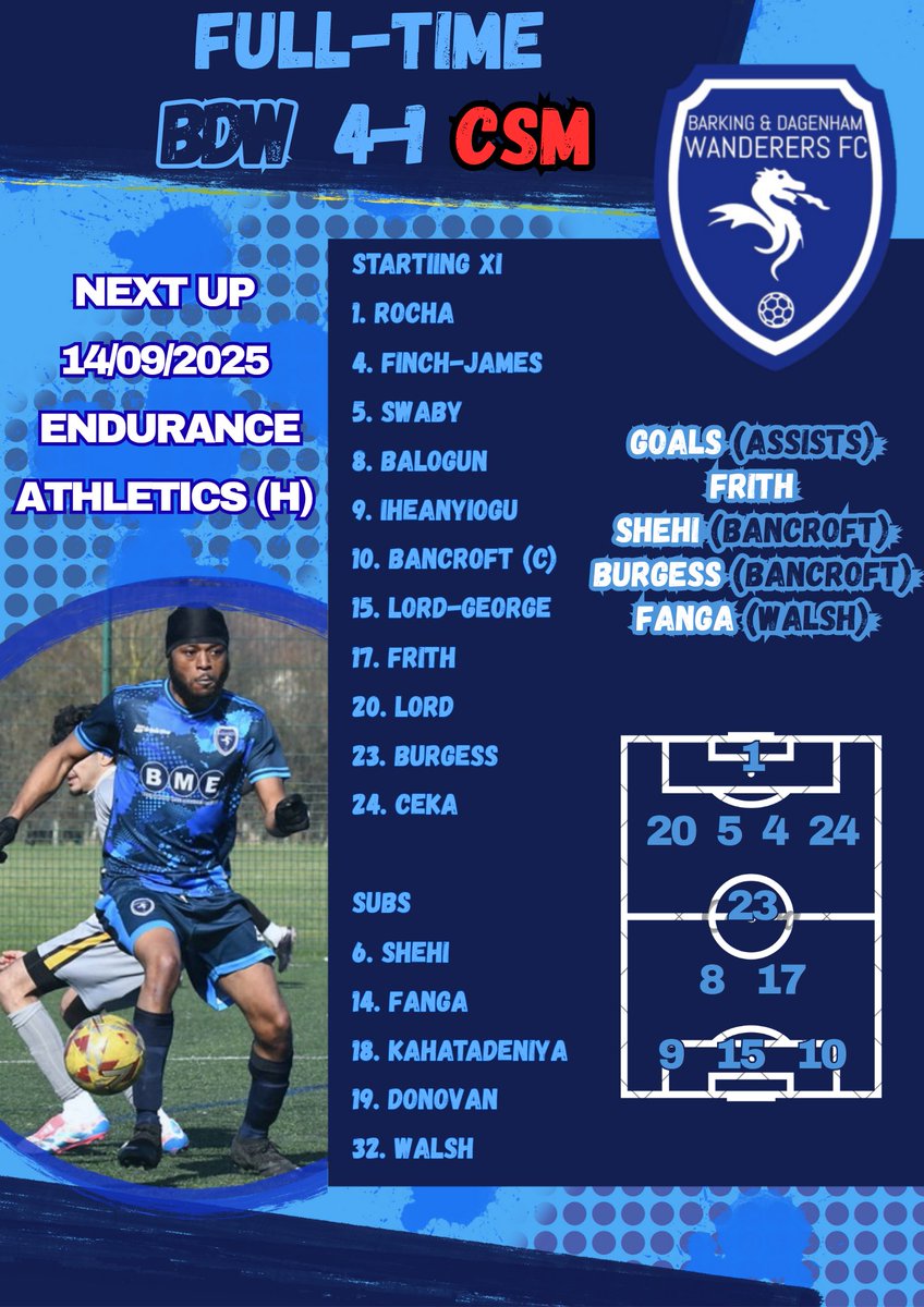 B&D Wanderers FC tweet media