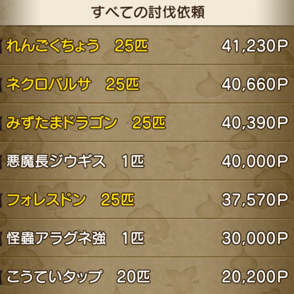 本日のアフロの日替わり討伐リスト
ジウギス 4万がありがたいんだが、

選びにく過ぎ！

まぁ、2個目の方が間違いやすく、
ここまであると間違えないって話はあるが