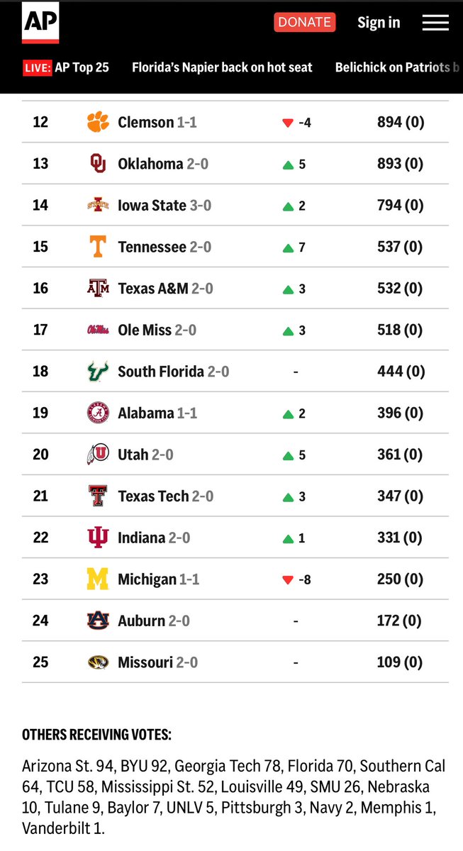 Mitch Harper tweet media