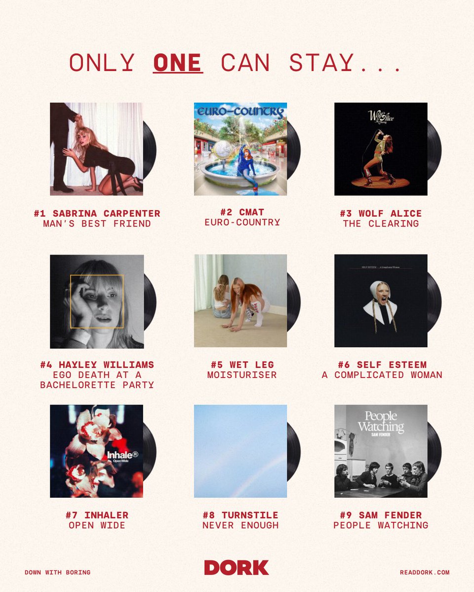 Nine months into 2025, and nine albums to pick from… you can only keep one, which is staying?