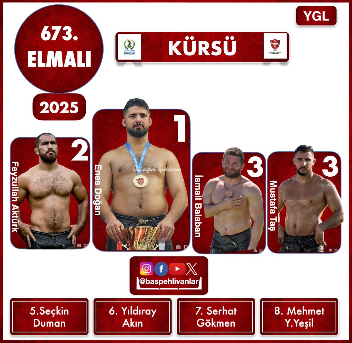 İsmail Balaban Official FC 🏆 tweet media