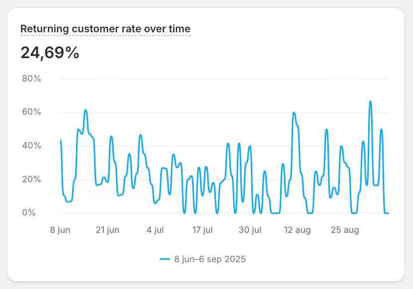 Alex Logan tweet media