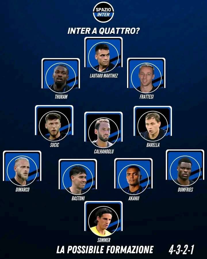 lnter1908_'s tweet image. هل هذه افضل تشكيله للأنتر ؟