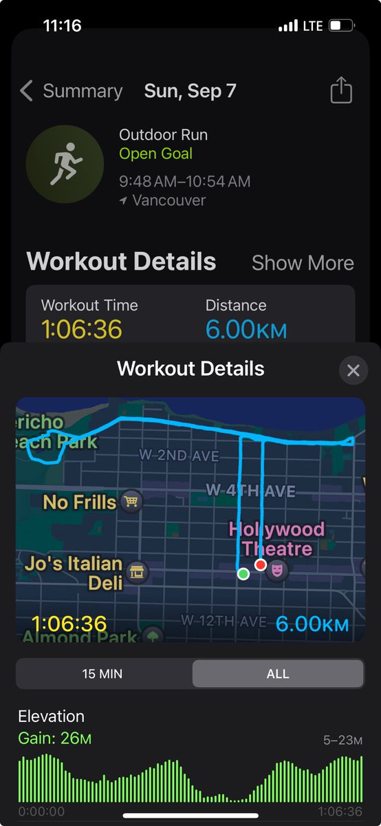 Good morning, 6km run in the books! 🏃‍♀️💕 #RunningIsMyHappyPlace #HappySunday