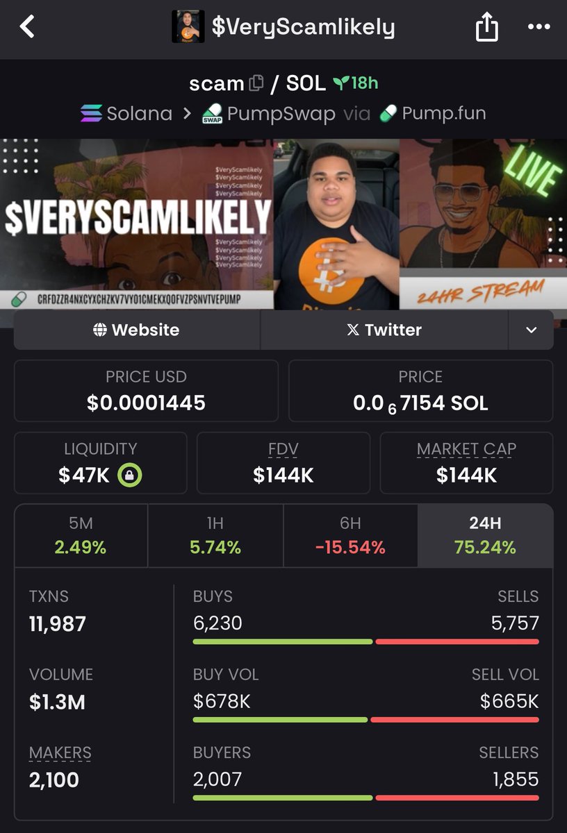 CRFdZzR4nxCYxChzKV7VYo1CmEkXqofVZpSnVTvepump

$VeryScamlikely 

Mind the name at your own risk 🙂

4x