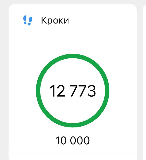 Настрій просто 💩 але прогулялась все ж таки
