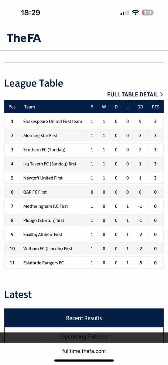 Solid Start 💪🏼