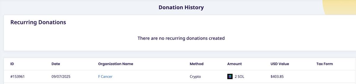 Just donated 2 SOL from dev fees towards a Cancer Charity through thegivingblock.com

solscan.io/account/7bTdpU…