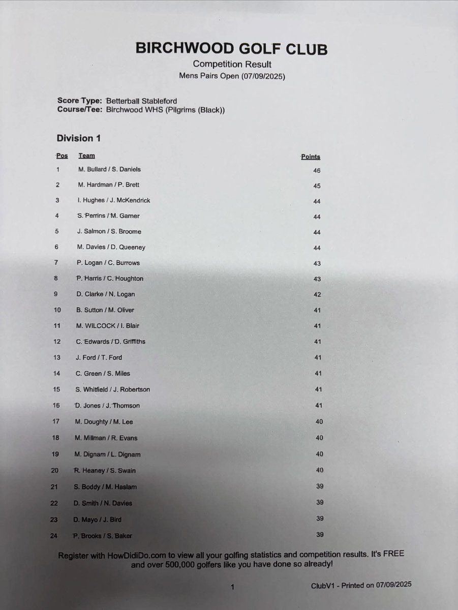 The winners of the Men’s Pairs Open with a fine 46pts are M Bullard &amp; S Daniels from Bury GC. Congrats to all the winners 👏👏