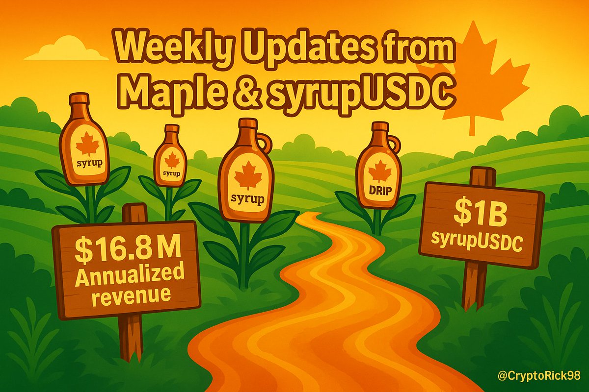 Maple Finance の syrupUSDC プロモグラフィック