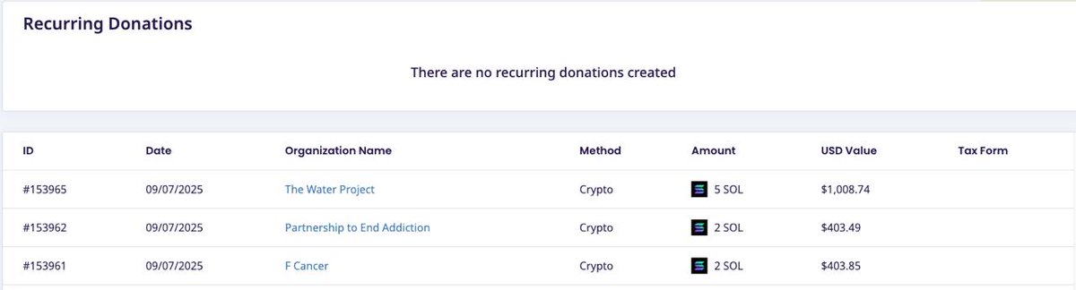 Health Coin (@solhealthcoin) on Twitter photo 