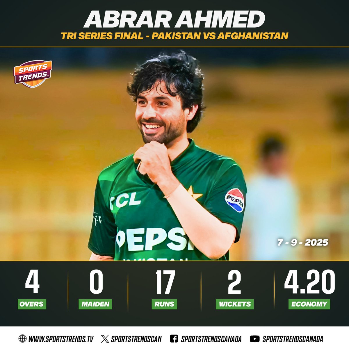 SportsTrendsCan's tweet photo. Excellent Bowling Figures For Abrar Ahmed Against Afghanistan in The Final Of Tri-Nation Series 2025 🇵🇰💫

#Cricket #Pakistan #PakistanCricket #StatAlert #PAKvAFG #AFGvPAK #PAKvsAFG #AFGvsPAK #MohammadNawaz #AbrarAhmed #SportsTrendsCan #SportsTrendsCanada https://t.co/A1gyzd3zJi