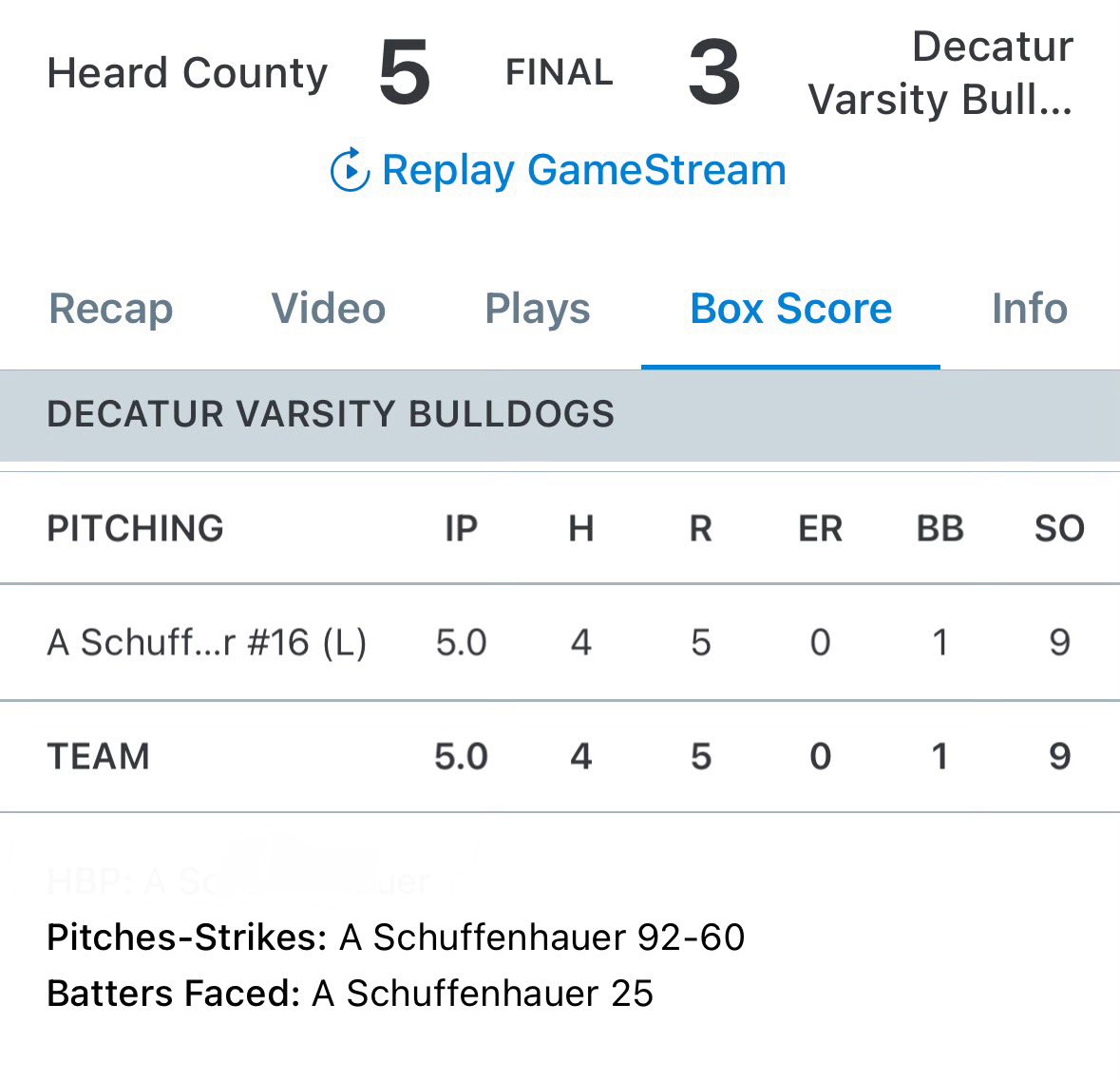 Anna Schuffenhauer 2028 tweet media