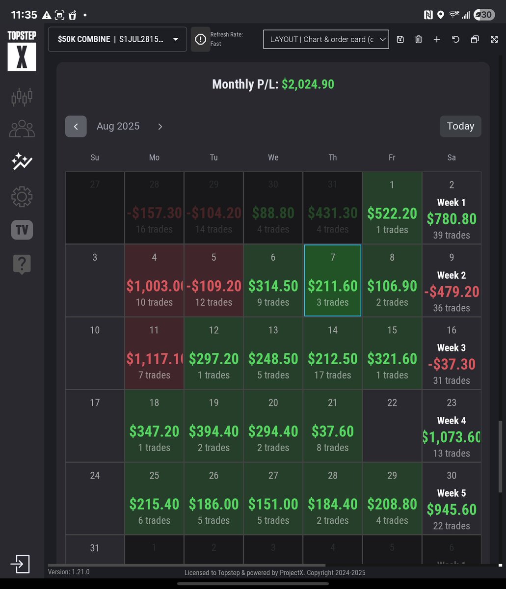 StockTiming's tweet image. After 16 months of reps, base hits matter! I can see the potential, especially the multiplier factor when it comes to copy trading 5 accounts with @Topstep. 2k on 1 NQ Contract for 1 month multiplied by 5. The barrier to entry is so low, I wish I learned futures earlier. 1…
