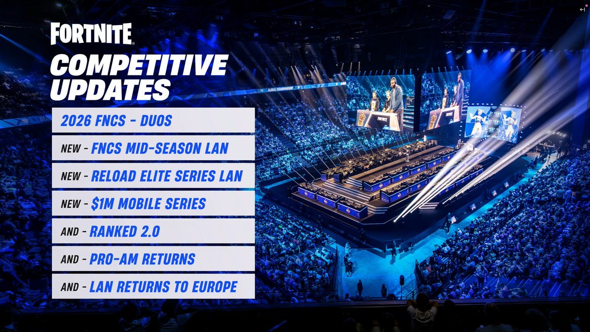 🚨FORTNITE ANNOUCEMENT 🚨

DUOS ARE BACK + MID SEASON LAN!