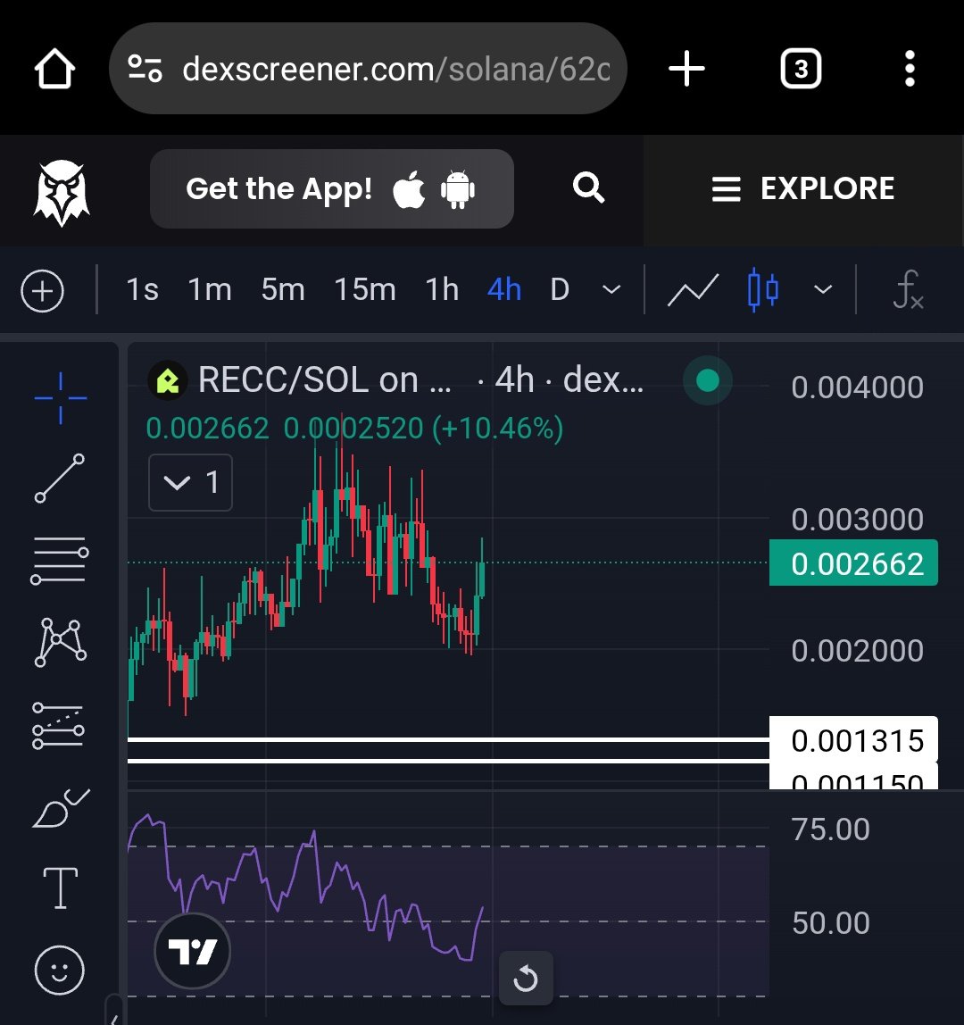 PurnamaWulanAK1's tweet image. #recc $recc

Kalau hit entry,baru kita bahas target 🔥