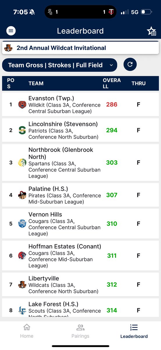 Conant Golf tweet media