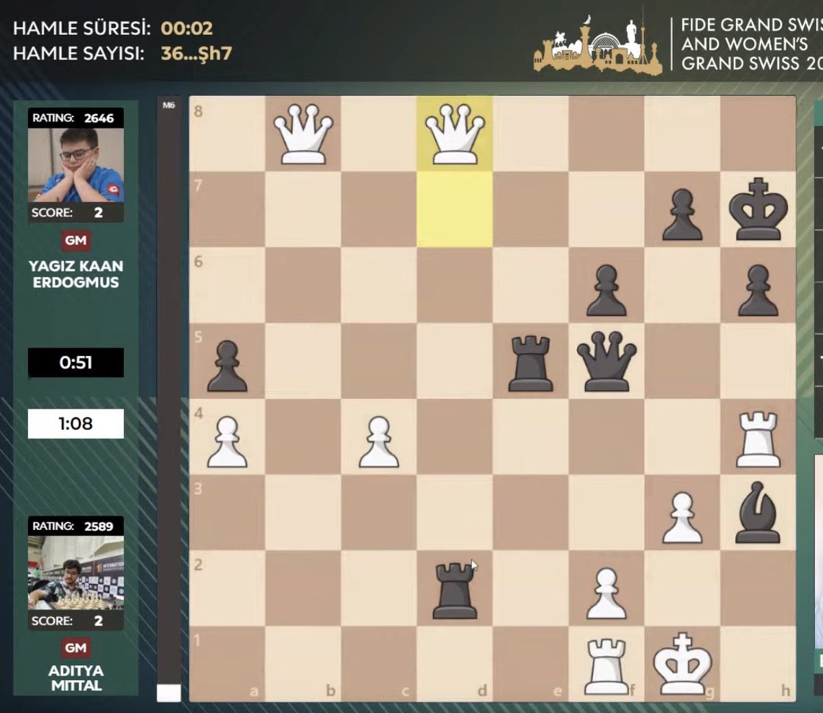 Rakip ikinci veziri çıkar ama Yağız 6 hamlede mat eder !!! Helal olsun gençlerimize🫡 Hem Ediz hem Yağız bizi belki hak etmediğimiz kadar çok gururlandırıyorlar 🧿 Arkalarındaki ekip ve destekçileri dahil herkesi kutluyorum 👏👏👏
