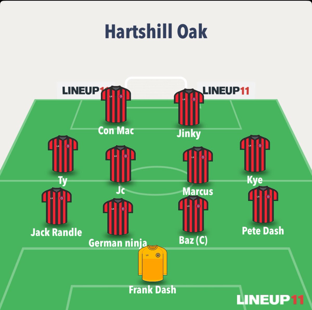 Hartshill Royal Oak FC tweet media