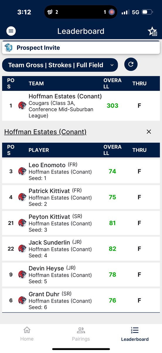 Conant Golf tweet media