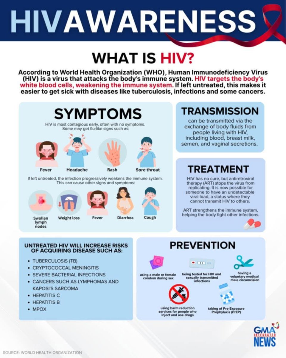 BrixCastro46931's tweet photo. Make yourself check mga bossing lagi natin tandaan, 
"Prevention is better than cure...😎 https://t.co/gLJ7UvfSNT